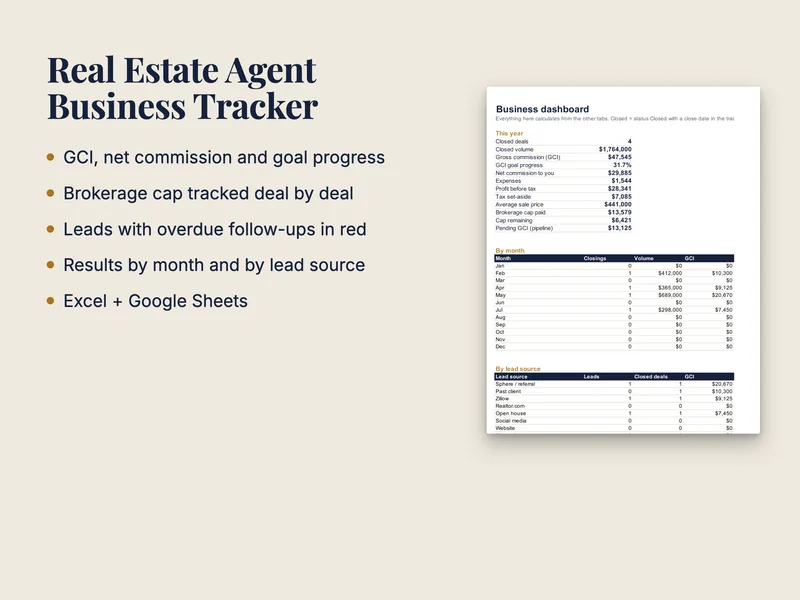 The Newel Agent Business Tracker dashboard spreadsheet